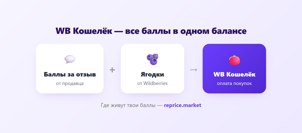 WB Кошелёк: баллы за отзыв плюс ягодки в одном балансе